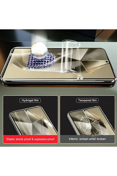 Choice 4pcs Hydrogel Film Screen Protector For Samsung Galaxy S25 S24 S23 S22 S21 S20 Ultra Plus