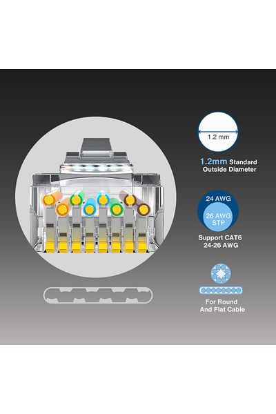 ZoeRax 50 قطعة من موصلات Rj45 Pass Through Cat6 المحمية بمقابس Rj45 المعيارية المطلية بالذهب 8p8c R