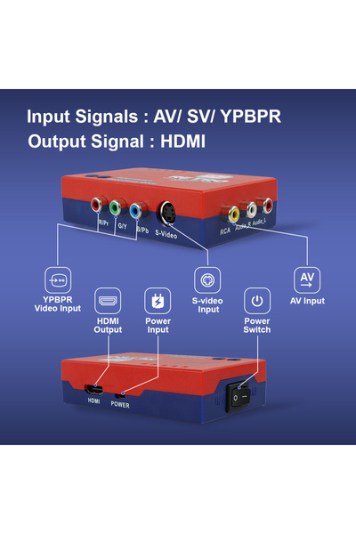 Choice RetroScaler2x AV to HDMI-compatible Converter and Line-doubler For Retro Game Consoles PS2 N64 NE...