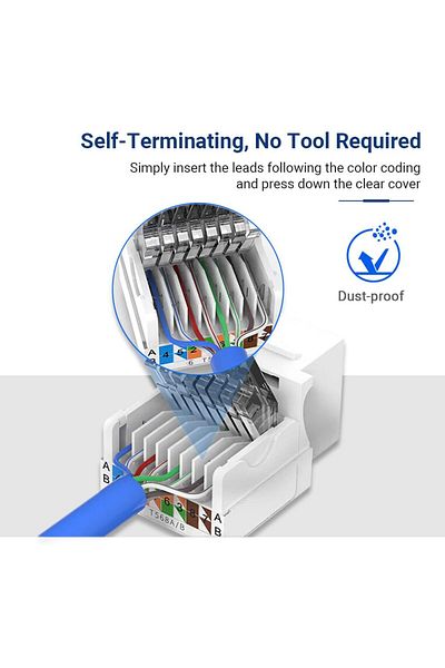 ZoeRax 6 قطع من مقبس كيستون Rj45 Cat6 بدون أدوات، لا يتطلب أداة ضغط، موصل وحدة، أبيض