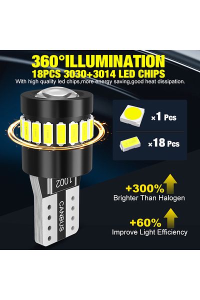 Choice XSTORM T10 W5W LED Canbus No Error 194 168 Bulb 5W5 5W 12V 1000LM Super Bright Car Interior Side ...