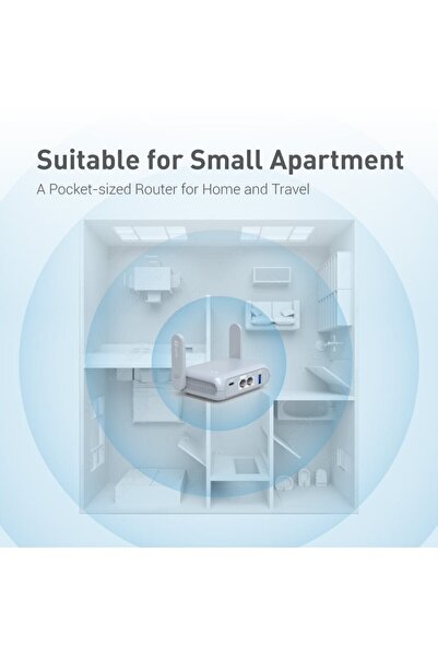 Choice الحزمة 1 GL-MT3000-EU المملكة المتحدة الولايات المتحدة الأمريكية GL.iNet Beryl AX MT3000 جهاز توجيه لاسلكي بحجم الجيب Wi-Fi 6 Gigabit Ro للسفر