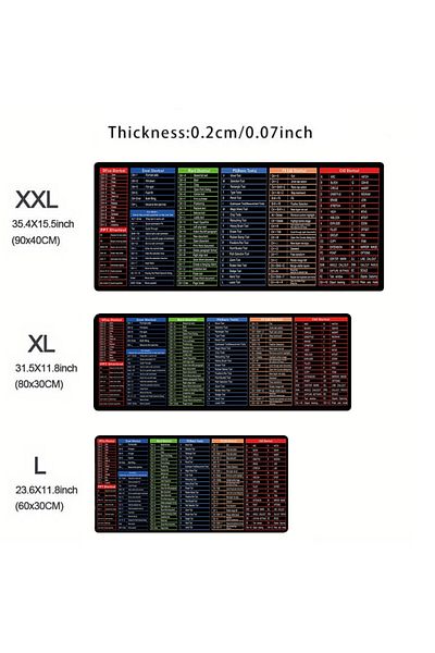 Choice لوحة ماوس اختصارات ويندوز بسيطة بحجم 80×30 سم، برامج أوفيس، أوفيس وورد وإكسل وباور بوينت، اختصار لار