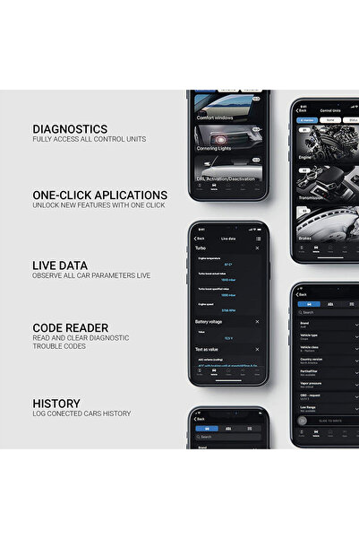 Choice OBDeleven OBD11 Nextgen Device OBD 11 For BMW for Volkswagen VW/Audi/Skoda for OBD11 IOS+Android ...