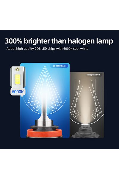Choice roadsun Mini H4 H7 LED Car Headlight Bulb 12000LM 6000K H1 H3 H11 H13 9012 9005 HB3 9006 HB4 9007...