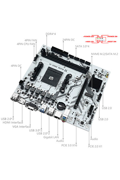 Choice Motherboards MACHINIST B450 Motherboard AMD Processor Dual-channel DDR4 Memory AM4 Mainboard M.2 NVM