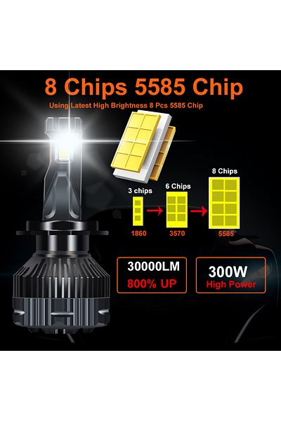 Choice 9006/hb4 6000k Cold White H4 H7 Canbus Led Car Led Headlight 300w 30000lm H1 H8 H9 H11 9005 Hb3 9006