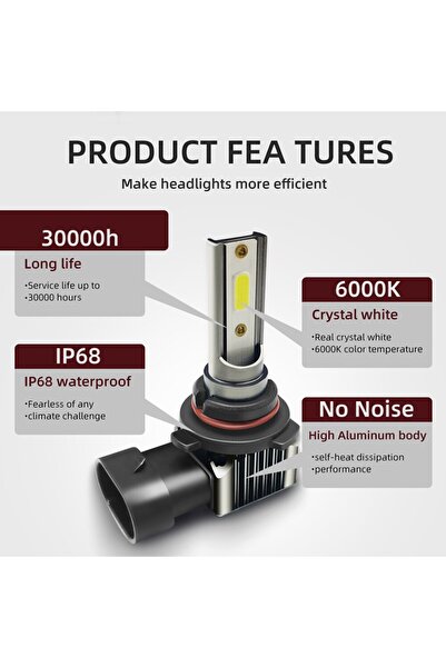 Choice H11 2pcs Car Fog Lights H11 LED Headlight Bulbs Upgraded 1:1 Mini Size H7 9006 HB4 9005 HB3 DOB 1000