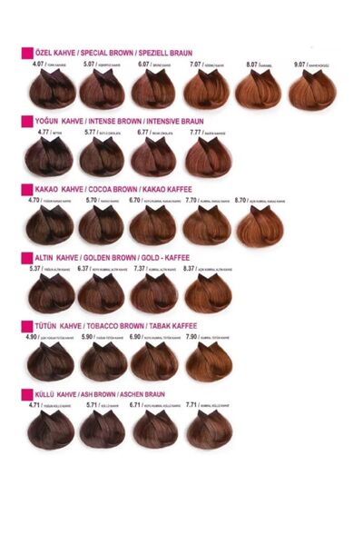 Neva Color Nevacolor Tüp Saç Boyası No: 7.7 Kapuçino