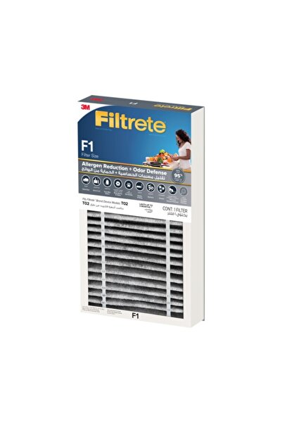 3M Filtrete F1 Allergen Odor Reduction Replacement Filter 4.6x17.8x30.8cm