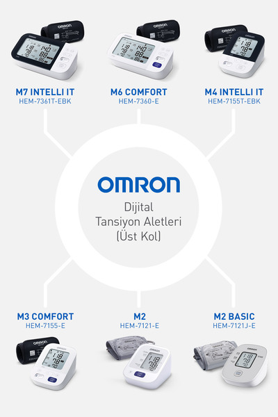 Omron M2 Basic Üst Koldan Pilli Dijital Tansiyon Aleti – Hipertansiyon Göstergeli 5 Yıl Garantili