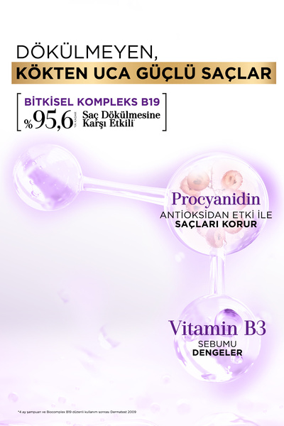 Bioblas Procyanidin Yağlı Saçlar İçin Arındırıcı Şampuan 360 Ml - Saç Dökülmesine & Yağlanmaya Karşı