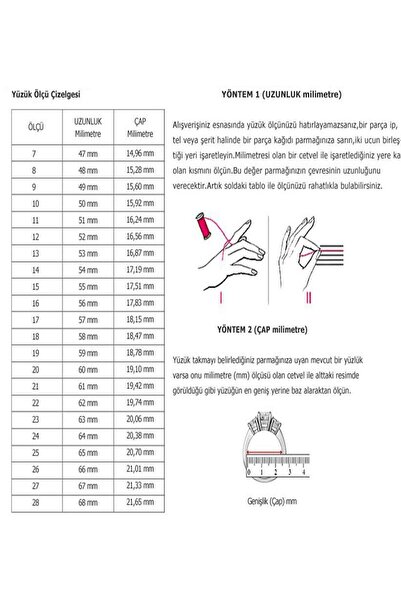 Ayyıldız Kuyumculuk Kadın Üç Sıra Firuze Detaylı Kombin Yüzük