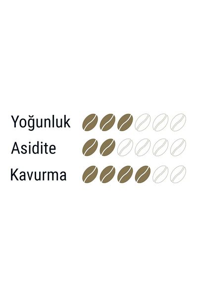 Tchibo Barista Caffe Crema Core Coffee 500g