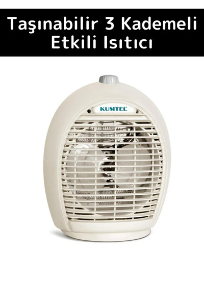 teknotrust Taşınabilir Masa Üstü Duvara Monte Soğuk Sıcak 3 Kademeli 2000 W Lx-6331 Fanlı Isıtıcı Etkili
