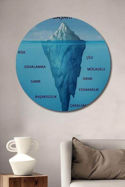 Teona Ahşap Success Iceberg Motivational Lemn MDF Rotund Decorativ Acasa, Locul de Muncă Pictură de perete