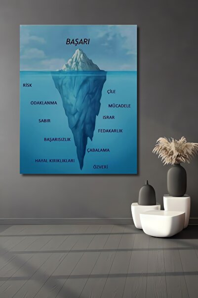 Teona Ahşap Başarı Buzdağı Motivasyonel Ahşap MDF Dikdörtgen Dekoratif Ev,İş Yeri Duvar Tablo