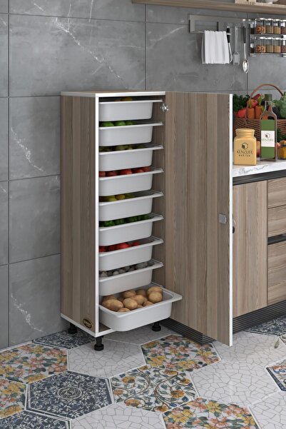 Kenzlife Sepetli Kilitli Mutfak Dolabı Ruberukilit Crd 122X45X30 Banyo Çamaşı...