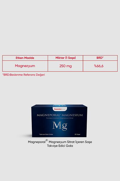 Imuneks Magneporal Magnesium - 20 Chassis Sachet