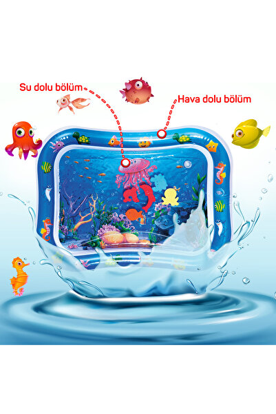 Circle Toys Su Oyun Matı , Tummy Time (TEST RAPORLU)