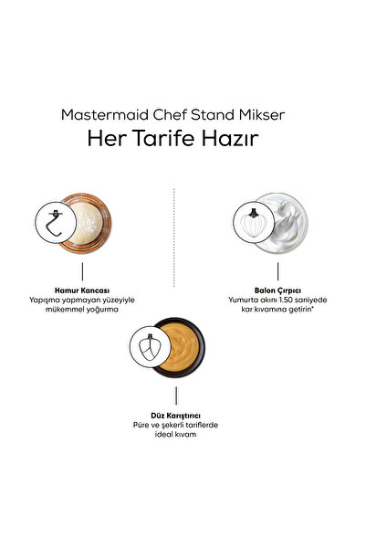 Karaca Mastermaid Chef Stand Mikser Hamur Yoğurma Makinesi 1500 W 5 Lt Kapasite