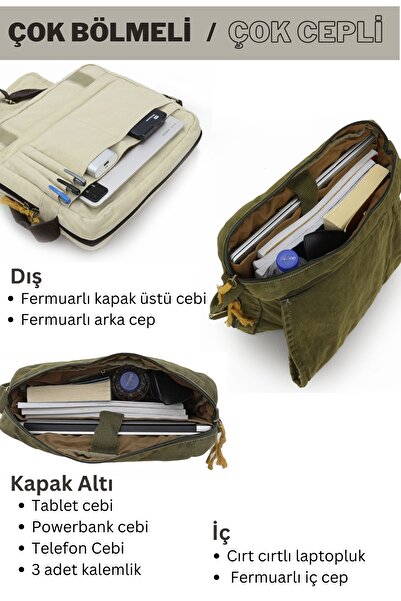 Cappadocia Vintage 4009 Ephesus Casual Shoulder Postman Beige Cream 15.6 Inch Laptop School Travel Daily Vintage Cotton Bag