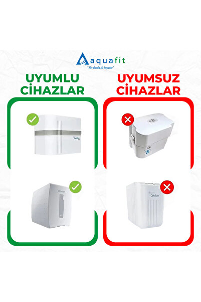 aquafit İhlas Aura Cebilon Silver-platinum-plus Uyumlu 5'li Filtre Seti (compact Ve Unique Uyumlu Değildir)