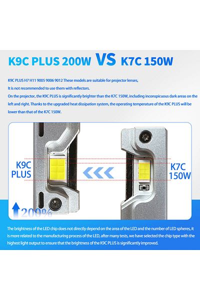 Choice H8 H9 H11 6000k K9c Pro Dawnknight K9c Pro H7 H4 H11 Led Lamp Bigger Copper Tube Led Lights H1 Hb3 9
