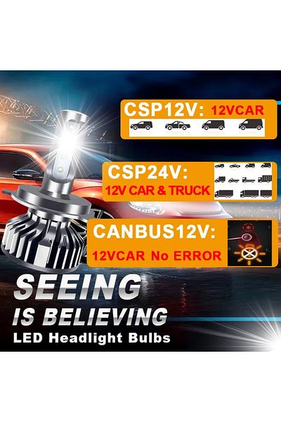 Choice H3 12V 8000K White Blue 2PCS Car Lights H4 LED CANBUS LED H7 20000LM H11 Lamp for Car Headlight Bulb