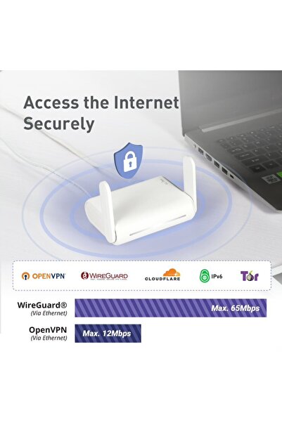 Choice EU UK Plug GL.iNet GL-SFT1200 (Opal) Secure Travel WiFi - AC1200 Dual Band Gigabit Ethernet Wireless