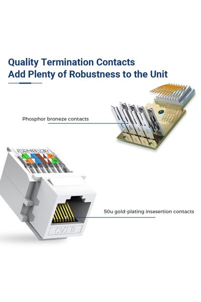 Choice 6 قطع ZoeRax 6 قطع Cat6 RJ45 Keystone Jack بدون أداة، لا يتطلب أداة ضغط لأسفل، موصل وحدة، أبيض