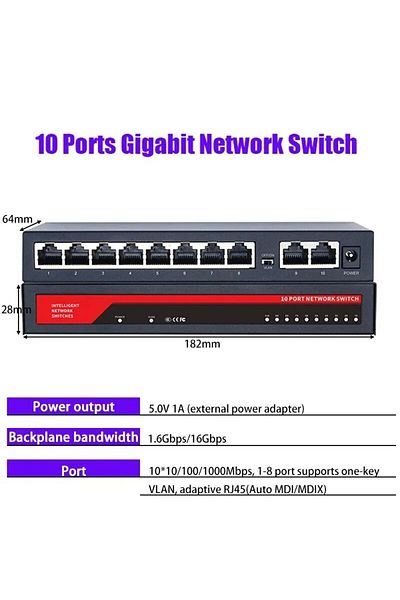 Choice KuWFi 10 Port Gigabit Network Switch 1000Mbps Ethernet Switch RJ45 LAN Hub Desktop Fast Switch fo...
