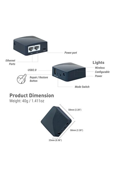 Choice مجموعة GL.iNet AR300M16، جهاز توجيه لاسلكي محمول صغير الحجم للسفر مع موسع نقطة الوصول WDS