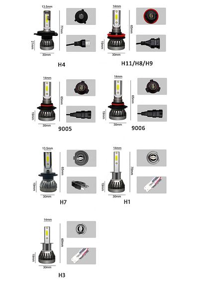 Choice H7 6000k 2pcs/pair Mini Lights Auto H7 Led H4 Bulb H3 H8 H9 H11 9005 9006 9012 6000lm Car Headlight