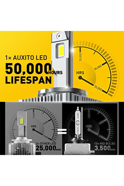 Choice D1S AUXITO 2Pcs Turbo D1S LED Headlight Bulbs D2S D4S D3S LED Headlamps 6000K White 30000LM 120W Car