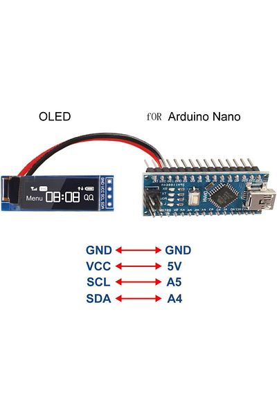 AOKIN White I2c Oled Display Module 0.91 Inch I2c Ssd1306 Oled Display Module White / Blue I2c Oled Screen
