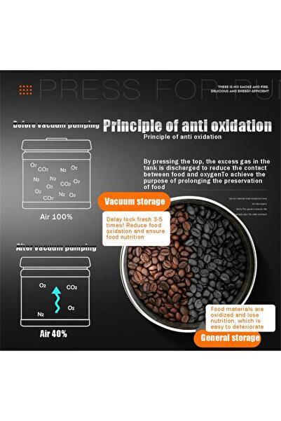 Choice Coffee Bean Vacuum Sealed Tank Stainless Steel Grain Tea Nut Storage Vacuum Airtight Sealed Cans ...