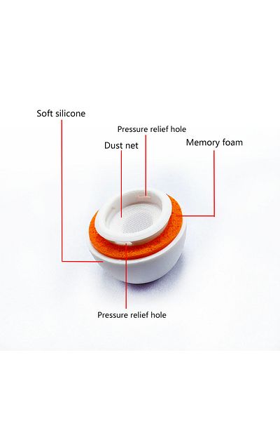 Choice S-1 pair Memory Foam Ear Pads For Airpods Pro Wireless Bluetooth Earphones Silicone Ear Covers Caps