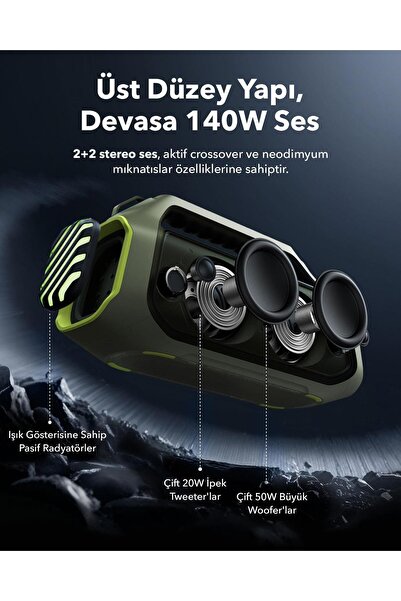 Anker Soundcore Boom 2 Plus Taşınabilir Bluetooth Hoparlör, IPX7 Su Geçirmez, 20 Saat Çalma Süresi, Yeşil - A3134