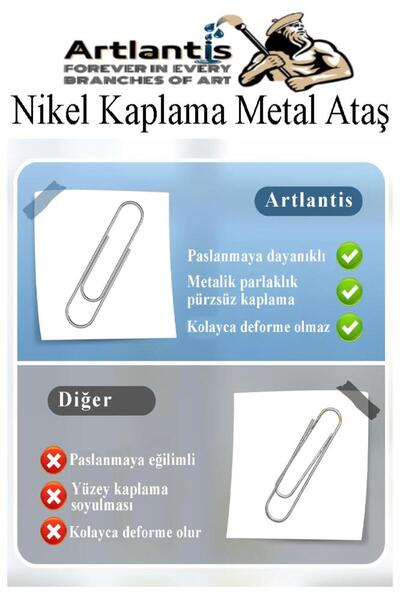 Artlantis Büyük Metal Ataş No 7 70 mm 25 li 1 Paket Nikel Kaplama Metal Ataç Dayanıklı Paslanmaz 65 Sayfa Kapa