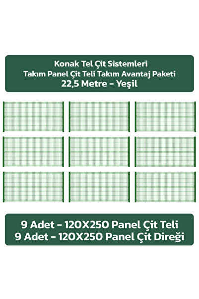 Konak Tel Çit Aksaray 9 Adet Takım Bahçe Panel Çit 120x250 cm 55X150 mm 4.00 ...