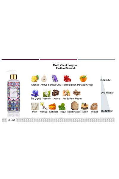 Lelas 1903 Motif 250 ml Women's and Men's Body Lotion