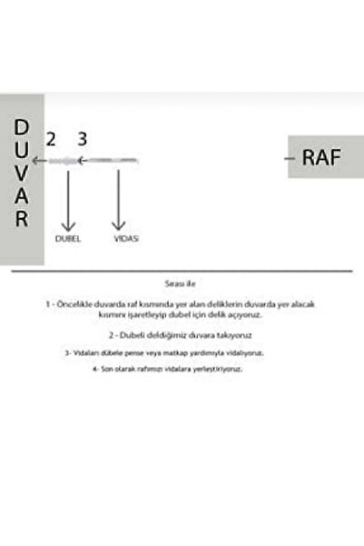 Genel Markalar 3 Raflı Gizli Monte Uçan Raf Beyaz Raf. Ürün Ölçüleri 3 Adet 50*15'tür.