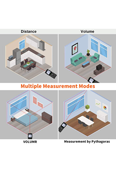 Choice هابتسون 70 متر ليزر Rangefinder مسافة متر Rangefinder شريط الليزر بناء مكتشف المدى