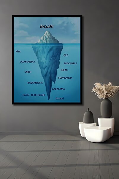 Teona Ahşap Başarı Buzdağı Motivasyonel Ahşap MDF Dikdörtgen Dekoratif Ev,İş Yeri Duvar Tablo