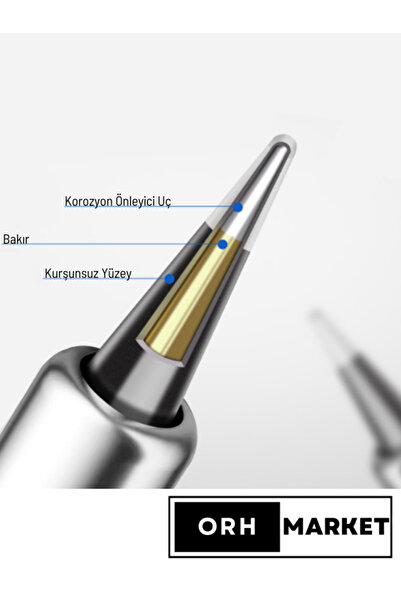 ORH Market 80w Lcd Lehim Havya Seti – Sıcaklık Ayarlı, Seramik Rezistörlü Metal Stand Ve 5 Uç Dahil