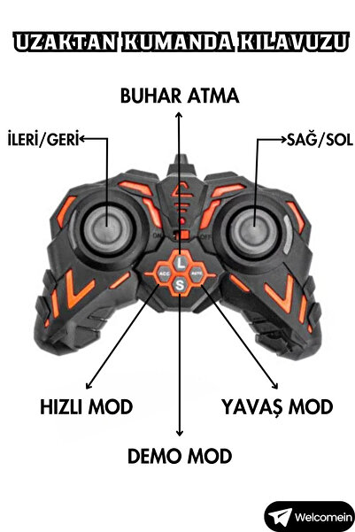 welcomein Oyuncak Uzaktan Kumandalı Duman Atan 4X4 Şarjlı Hız Vites Tuşlu Araba Buhar Atar Jeep Araba