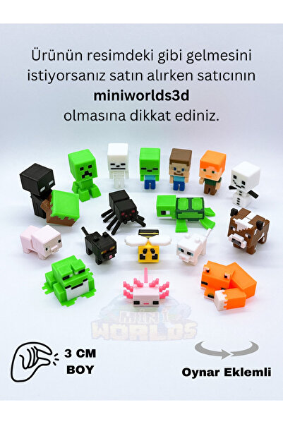 Miniworlds Mini-worlds