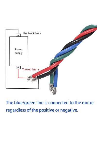 Choice DC Motor Speed Controller,Brush Motor Driver Controls Module DC 9V-60V 12V 24V 36V 48V 60V Motor ...