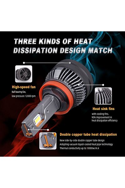 Choice 9006/hb4 6000k Cold White Dawnknight K5c 4300k 110w H7 H4 Led Lamp Double Copper Tube 3000k Led Ligh